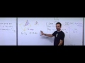 Lecture 45 Matroids Federico Ardila