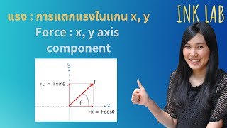 ⚡แรงและกฎการเคลื่อนที่ 2 : การแตกแรง [Physics #2 ]