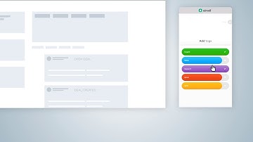 Experience our Pipedrive - Aircall integration