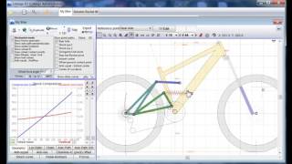 Linkage - create bike from template