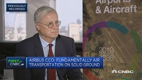Airbus exec: Rivals like China's Comac 'don't bring anything new' | Street Signs Europe