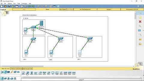 Training Simulasi Cisco Paket Tracer - Simulasi Membuat Server DHCP Pada Jaringan