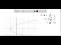 A Graph X Y 2 2 B Is This A Function A Graph X Y 2 2 B Is This A Function