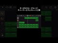 オーガスタス・グループ- チャーリーとチョコレート工場#garageband
