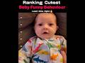 Cutest Baby Funny behaviour 😂👶