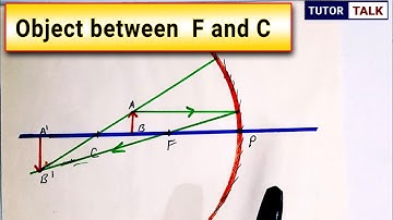 Ray diagram - Concave  Mirror | Object is between Focus and Centre of Curvature | between  C and  F