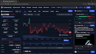 Is DoubleZero ($2Z) token legit or a scam