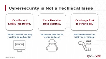 The Invisible Threat Protecting IoT and Medical Devices