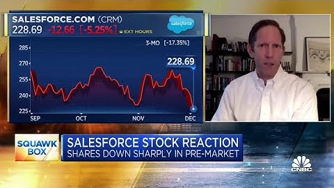 Salesforce deal was smart for Slack: Insider CEO Henry Blodget