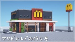 猫だるcraft Nekodaru Craft
