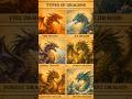 Dragon Types: Reality vs Fantasy! 🐉🔥 #shorts#edit #dragon #ytshorts #reels