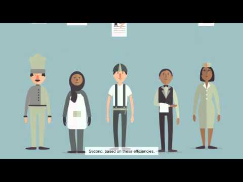     إيجاد العمالة المناسبة