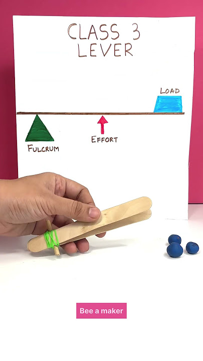Orders or class of lever- Simple machines #simplemachines #lever #stemactivities #scienceproject