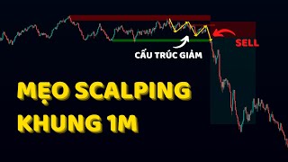 Phương Pháp SCALPING Khung 1M (1 Phút) - Quá Rủi Ro Hay Là Cơ Hội?