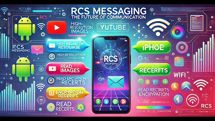 RCS Messaging The Future of Communication