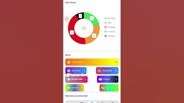 Get a complete GPS tracking software and free setup and installation on server #gps #automobile #wox