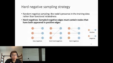 Supervised biological network alignment with graph neural... - Kerr Ding - NetBio - ISMB/ECCB 2023