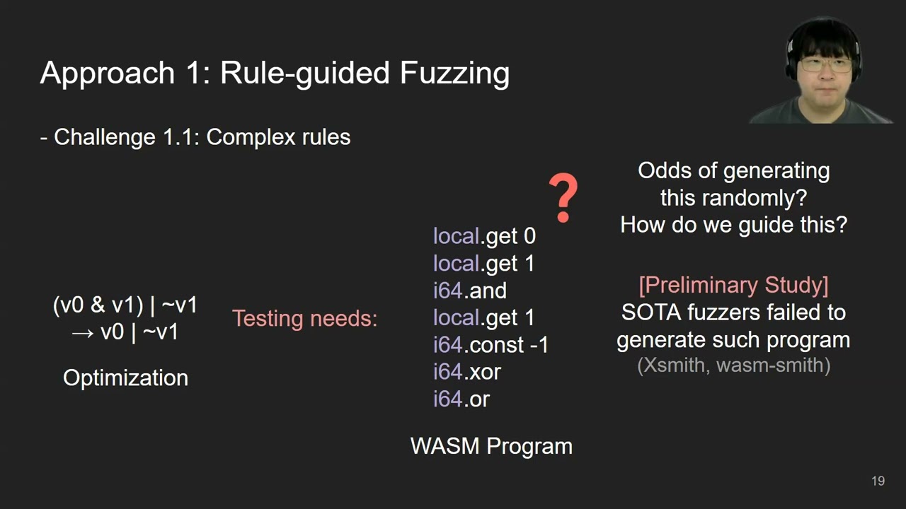 RGFuzz: Rule-Guided Fuzzer for WebAssembly Runtimes — IEEE Symposium…