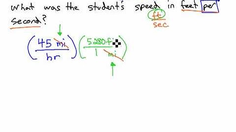 Dimensional Analysis - Two Units