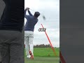 The best direct to consumer golf clubs of 2025!