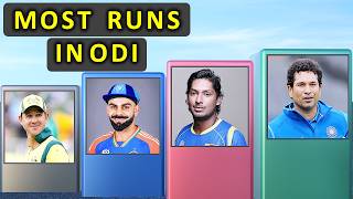 Top 50 Batsmen with Most Runs in ODI Cricket History