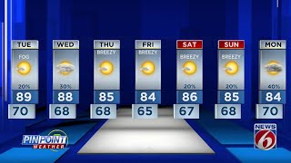 Weather forecast for October 31, 2022
