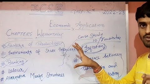Important Chapters from Economic Application icse class 10th 2022-23