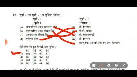 mcq part 2 sociology mcq for ugc net exam #sociologynetexam #sociology #netexam #ugcnet