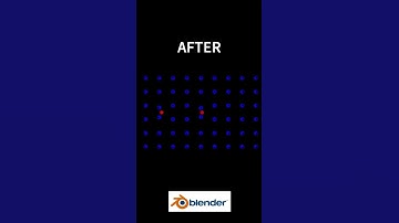 Create animated ATOM in Blender3D
