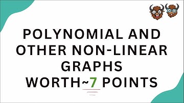 SAT Math: Polynomial and Other Non-linear Graphs