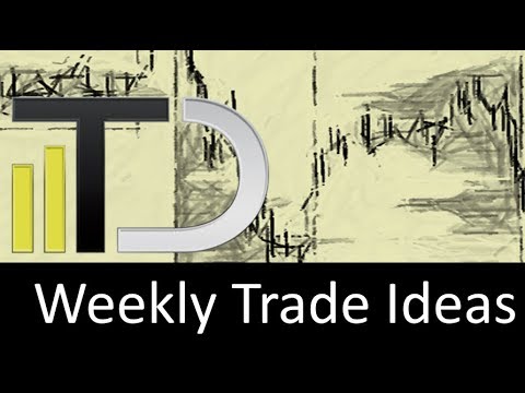 Weekly Forex Market Analysis Trade Ideas 10th December 2018 - 