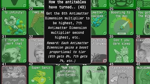 Antimatter Dimension (How the antitables have turned) on 6 infinities