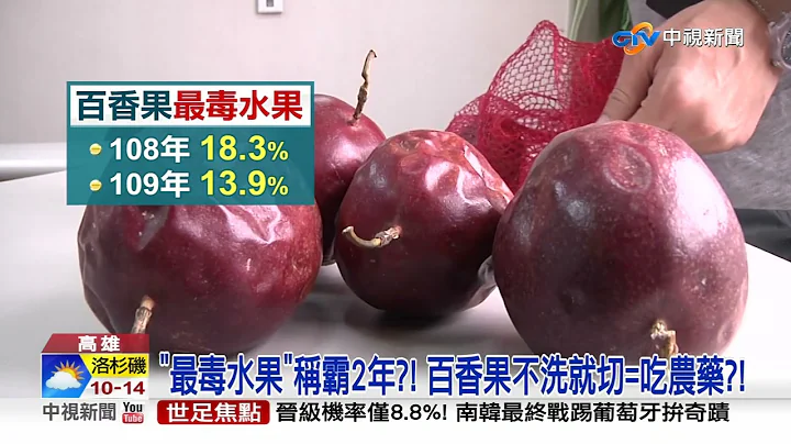 小心"最毒蔬菜"?!"最後煮.別喝湯" 最毒水果"稱霸2年"│中視新聞 20221129 - 天天要聞