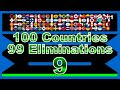 100 countries & 99 times elimination9 -marble race in Algodoo- | Marble Factory 2nd