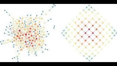 Network Analysis for Applications in Biology