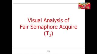 Visualizing a “Fair” Semaphore Via the Specific Notification Pattern