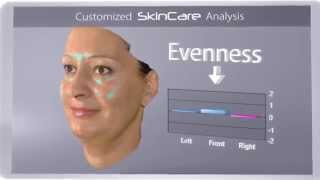 Life Viz 3D Camera - Portable 3D Imaging for the cosmetic industry