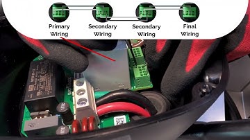 Wallbox Pulsar Plus Power Sharing Wiring Guide