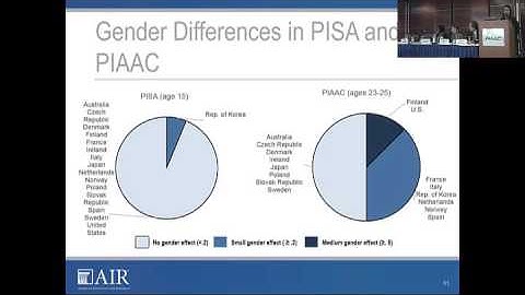 Session 4: A Closer Look at Numeracy – PIAAC Conference 2015
