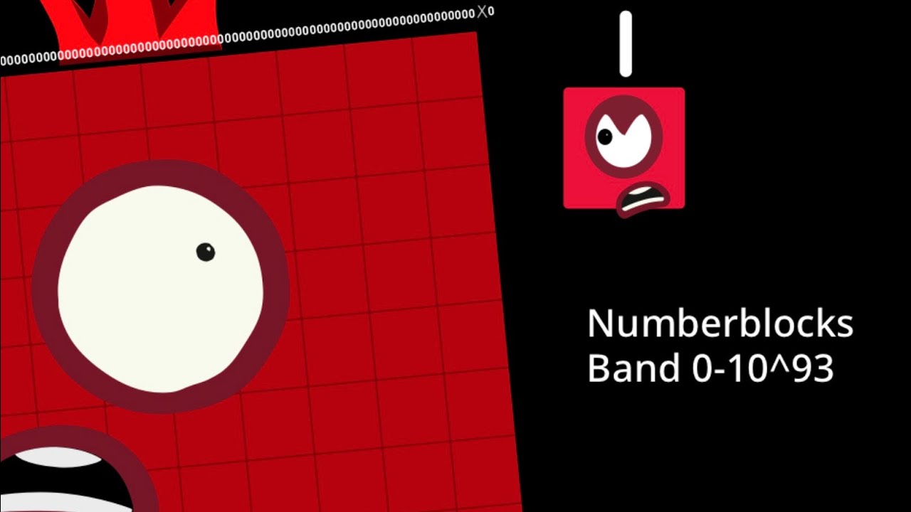 Numberblocks Band 0-10^93