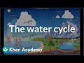 The Water Cycle Journey From Evaporation To Precipitation