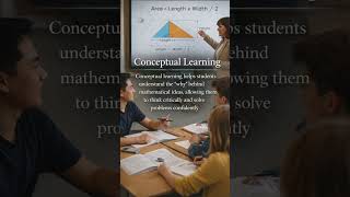 E LEARNING DEPARTMENT