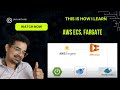 Deploy Spring Boot Applications to AWS ECS with Fargate: Step-by-Step Guide | java-with-rk