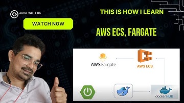 Deploy Spring Boot Applications to AWS ECS with Fargate: Step-by-Step Guide | java-with-rk