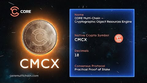 Join the rapidly growing CORE MultiChain CMCX Community