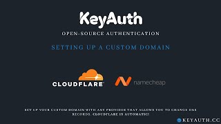 Setting Up A Custom Domain