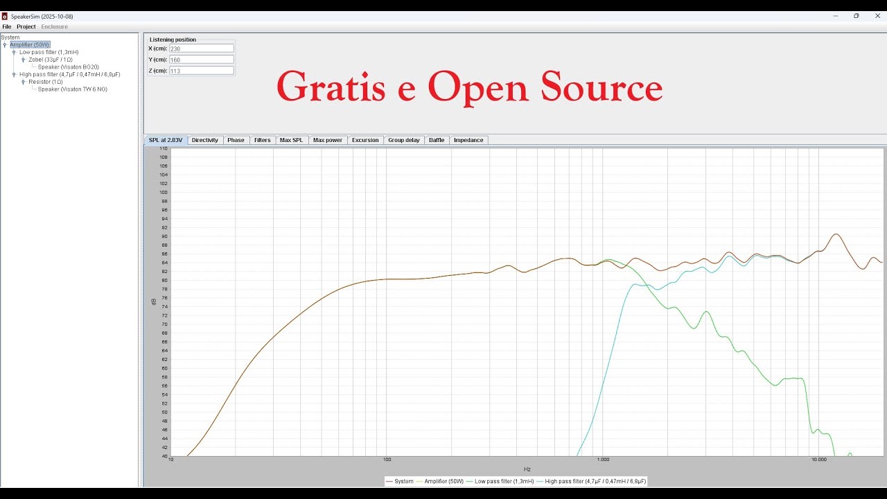SpeakerSim - Presentazione