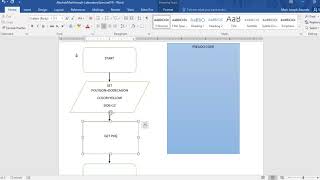 3Flowchart Pseudocode