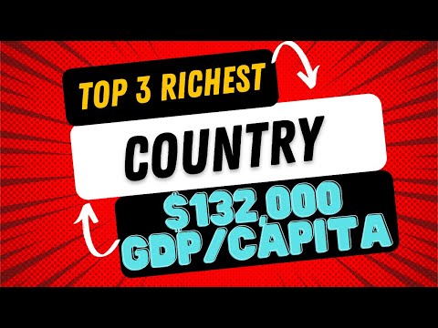 😮🤯The last COUNTRY