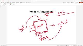 Algorithms GRAPH THEORY P-1
